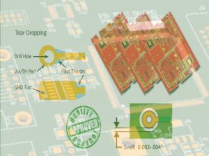 Pcb Cbs Home - CBS PCB